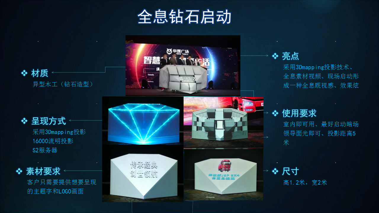 开盘宝,签到系统,抽奖系统,签约系统,支付宝开盘软件,杭州致瑞科技有限公司,杭州瑞雅文化艺术策划有限公司,智能科技互动,活动策划,服装租赁,活动道具租赁