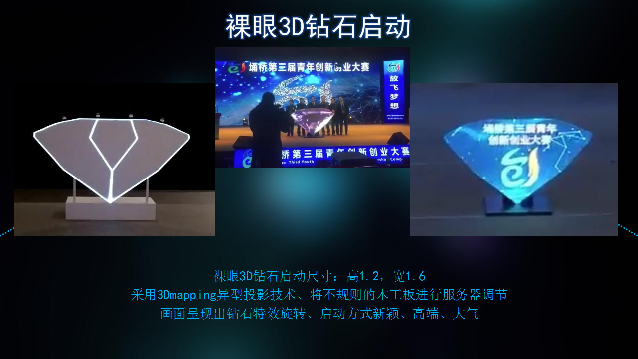 开盘宝,签到系统,抽奖系统,签约系统,支付宝开盘软件,杭州致瑞科技有限公司,杭州瑞雅文化艺术策划有限公司,智能科技互动,活动策划,服装租赁,活动道具租赁