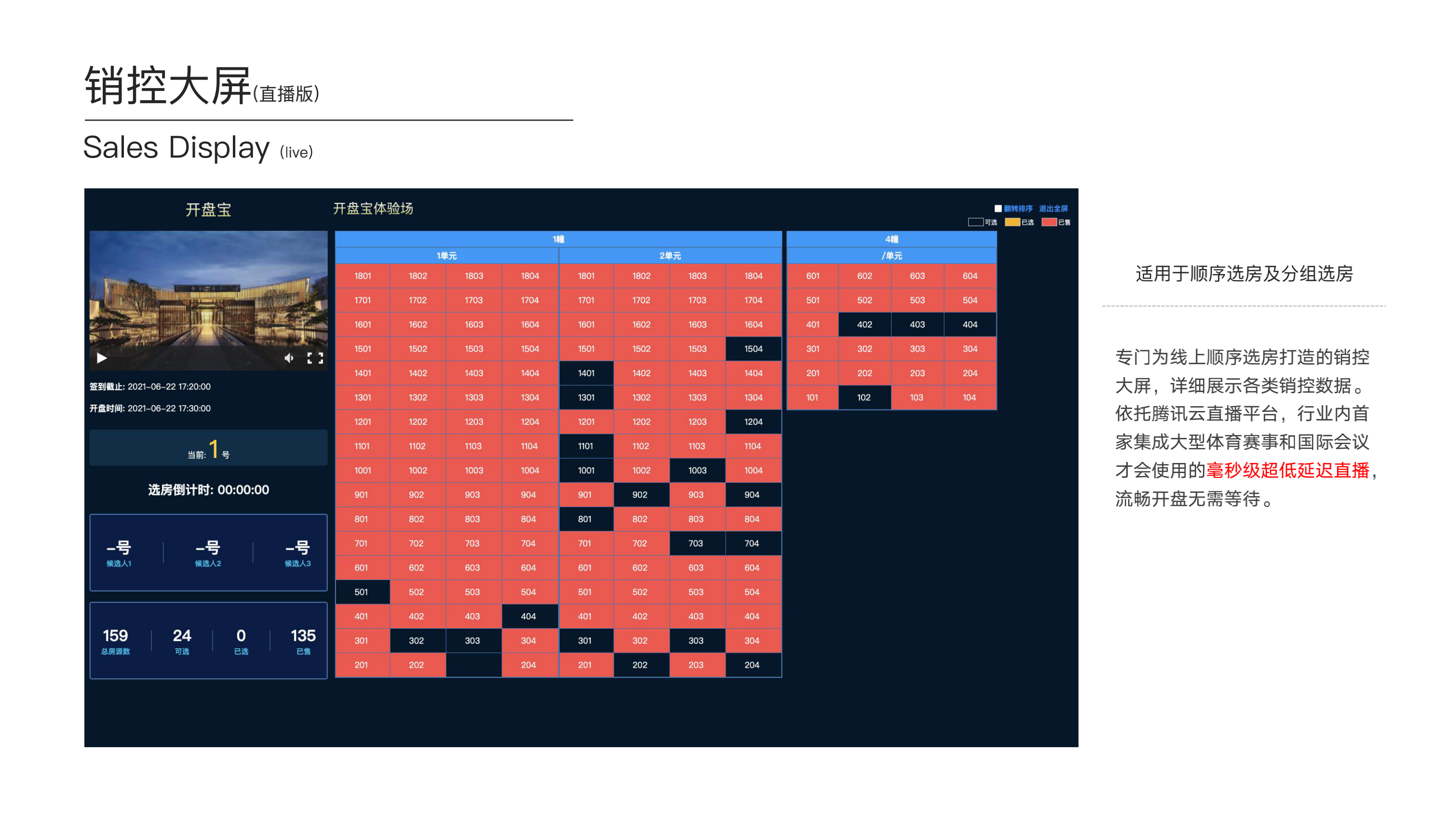 开盘宝,签到系统,抽奖系统,签约系统,支付宝开盘软件,杭州致瑞科技有限公司,杭州瑞雅文化艺术策划有限公司,智能科技互动,活动策划,服装租赁,活动道具租赁