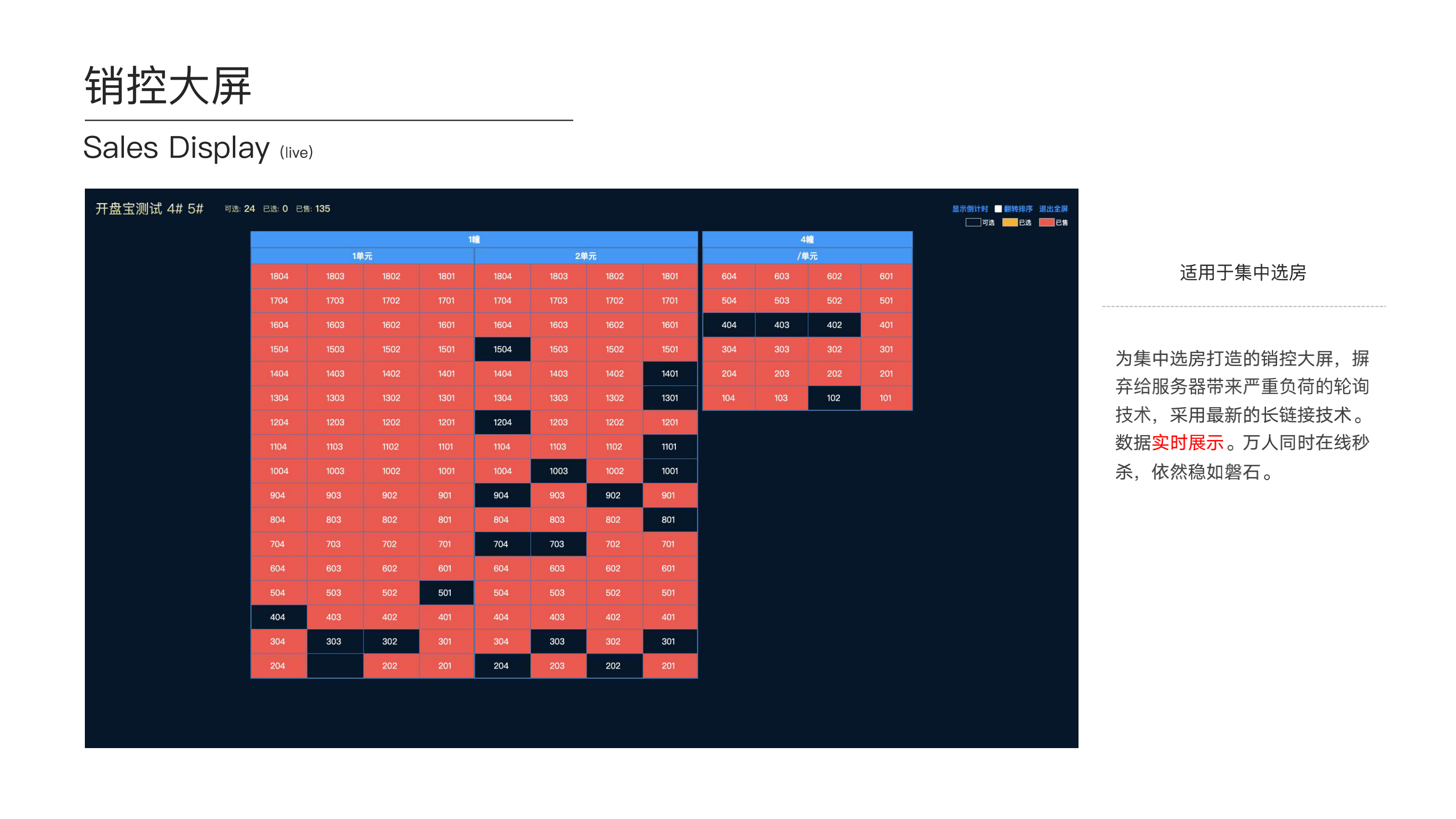 开盘宝,签到系统,抽奖系统,签约系统,支付宝开盘软件,杭州致瑞科技有限公司,杭州瑞雅文化艺术策划有限公司,智能科技互动,活动策划,服装租赁,活动道具租赁